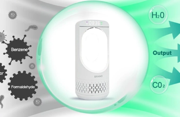 Airlephome多功能空气净化器在Kickstarter上售价89美元起