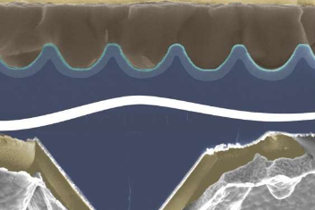 钙钛矿串联太阳能电池纳米结构在许多方面都有帮助