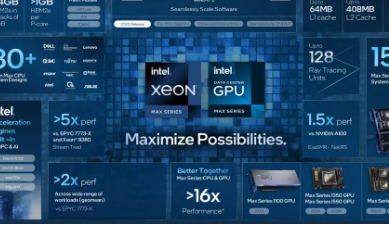 英特尔终于推出XeonMaxSapphireRapids新的数据中心GPU