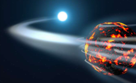 对污染白矮星的研究发现恒星和行星一起生长