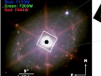 团队分析了黑洞主导的星系核与周围恒星形成区域之间的相互作用