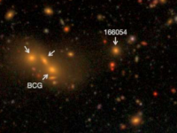 天文学家观察组内光遥远星系之间难以捉摸的光
