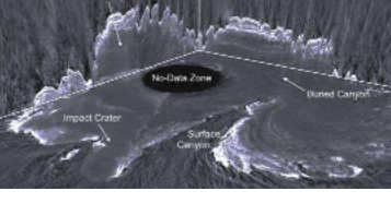 3D雷达图为火星北极帽带来新焦点