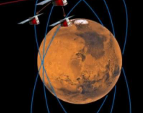 借助火星周围的小型卫星网络漫游者可以自主导航
