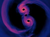 没有更多数据黑洞的起源可以向任何方向旋转