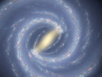 暗物质可能会减缓银河系中央恒星棒的旋转