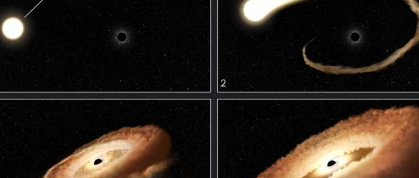 哈勃发现饥饿的黑洞将捕获的恒星扭曲成甜甜圈形状