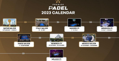 2023年锦标赛日历显示全球8场锦标赛还有更多比赛有待添加