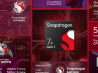 QualcommSnapdragon7+Gen2发布：面向中端设备的全新旗舰SoC 