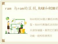 ram 与rom的区别,RAM和ROM的区别在哪