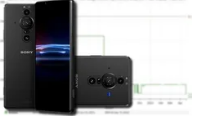 索尼XperiaPROI在亚马逊上达到有吸引力的最低价格水平