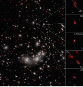 韦伯揭示了巨大星系团的早期宇宙前传