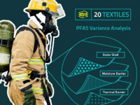 研究人员确定了消防员装备中PFAS的流行率
