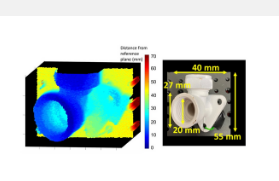 量子激光雷达原型在完全浸入水下时获取实时3D图像