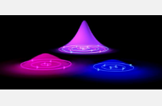 微小的量子电子涡流可以以前所未有的方式在超导体中循环