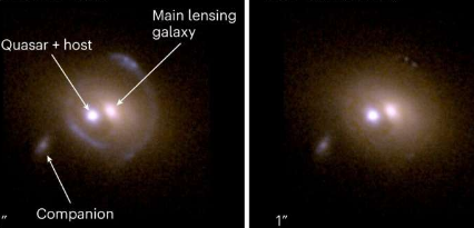 使用引力透镜精确测量类星体星系的质量