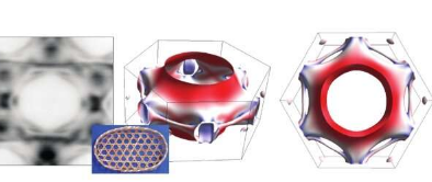 量子材料首次测量电子自旋