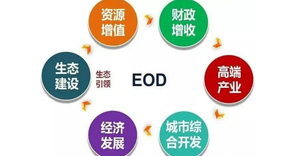 xod项目是什么意思？ eod项目是什么意思