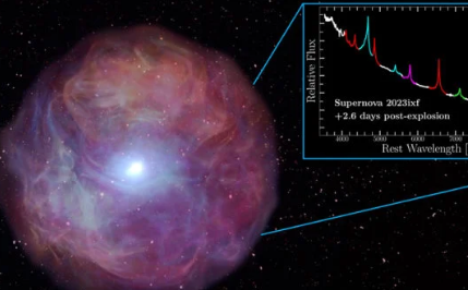 天文学家称超新星1987A钥匙孔的JWST新图像可以解开恒星爆炸之谜