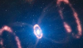 超新星1987A钥匙孔的新JWST图像可以解开恒星爆炸之谜