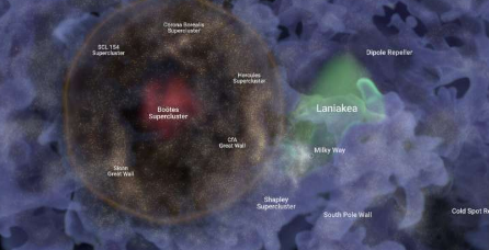发现巨大的星系气泡并以夏威夷语命名