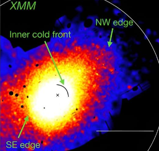 在星系团Abell3558中发现两个大型冷锋