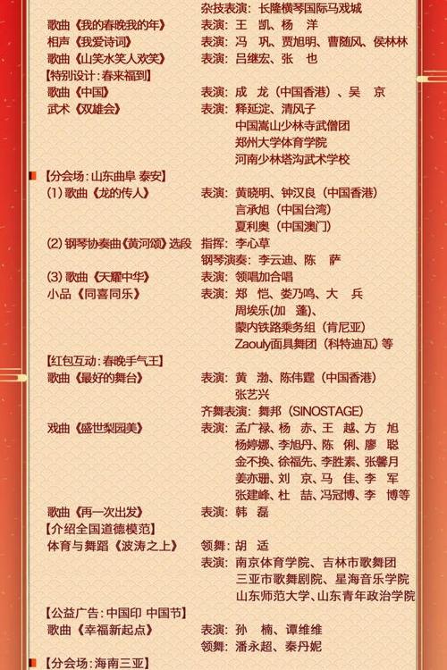 谁有武汉数字电视最新的电视节目表 中央九台节目表