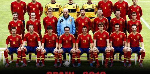 西班牙国家队球衣号码 2020西班牙国家队阵容和号码