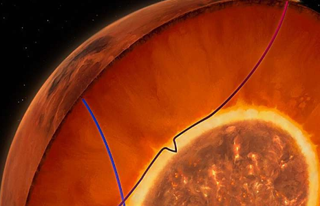 科学家发现火星核心覆盖熔融层