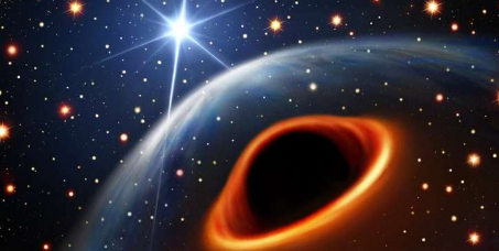 最轻的黑洞还是最重的中子星MeerKAT在银河系中发现了一个神秘物体
