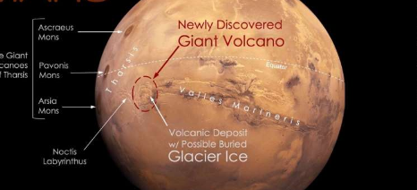 火星上发现巨型火山
