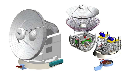 天文学家提议建造50米亚毫米望远镜