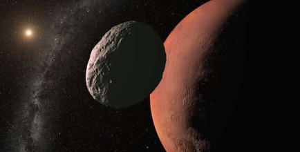 天文学家确认一颗新的特洛伊小行星与火星共享轨道