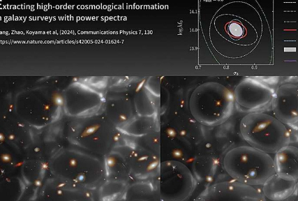 科学家发现从星系调查中提取宇宙学信息的新方法